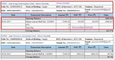 tdb2913|Mutual Funds Profile Summary .